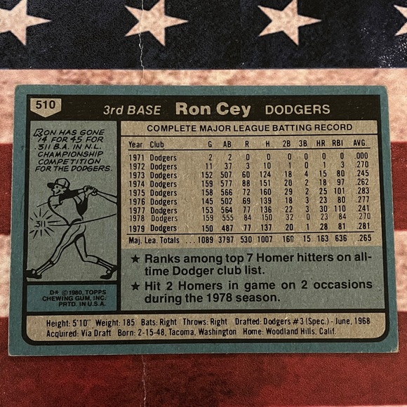 RON CEY Vintage Baseball Card 1980 Topps Dodgers - Picture 2 of 8